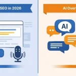 Split-screen illustration comparing “Blue Links SEO in 2026” with “AI Overview,” showing traditional search results and voice search on one side, and AI chat bubbles with neural network on the other, symbolizing the shift to AI-driven search.